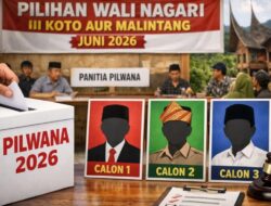 Pendaftaran Pilwana III Koto Aur Malintang Dibuka 4–11 Maret 2026, 7 Nama Siap Bertarung