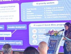 Menkomdigi: AI Bisa Tambah 3,67 Persen PDB Indonesia