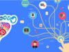 Jaga Jejak Digitalmu, Ikuti Panduan Privasi Lokasi Berikut Di Smartphone Android Anda
