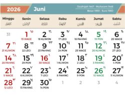 Ini Hari Penting Di Indonesia, Dan Libur Nasional