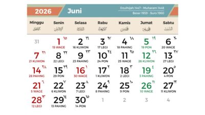 Ini Hari Penting Di Indonesia, Dan Libur Nasional